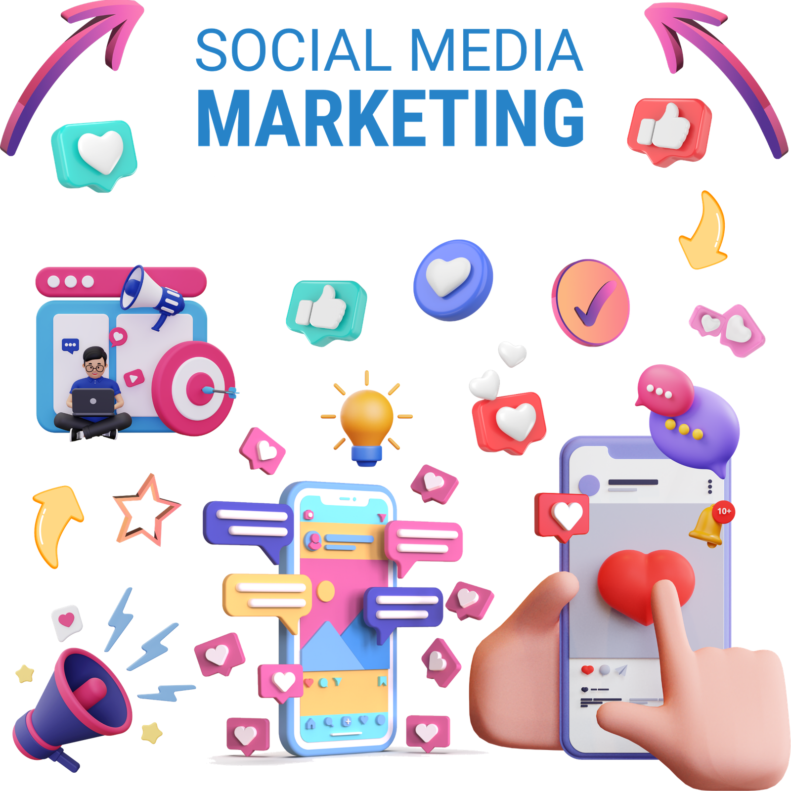 Social Media Marketing